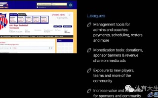 MySportsShare体育社交网站为什么能让用户赚钱