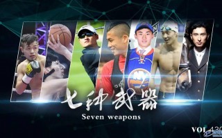 七种武器：最具商业价值的中国体坛未来巨星