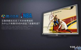 互联网都抢购天价体育版权 为什么仅腾讯NBA创造了直播奇迹？| 案例