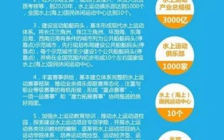 一张图读懂水上运动产业发展规划