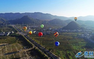 中国热气球表演赛暨飞行体验活动落下帷幕，兴义，明年再相约！