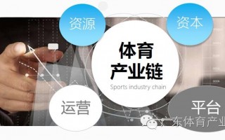 广东体育产业发展论坛