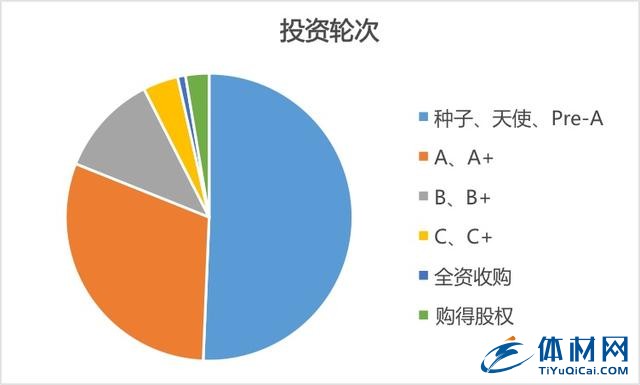 2020十大体育产业趋势 体育产业将迎黄金十年