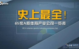 史上最全！65家A股体育产业公司一览及四大涨势股分析