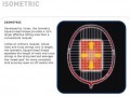 羽毛球拍技术：ISOMETRIC方头技术