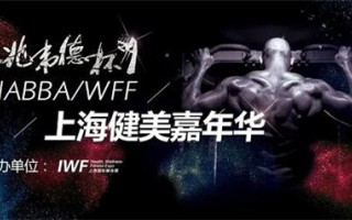 IWF SHANGHAI 2019将再次点燃健身圈,打造一场潮流盛宴!