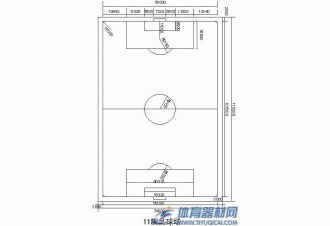 世界国际足球场的标准尺寸及示意图