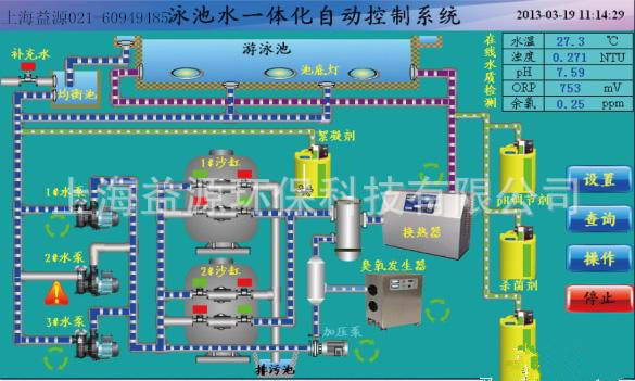 上海益源环保公司水处理图